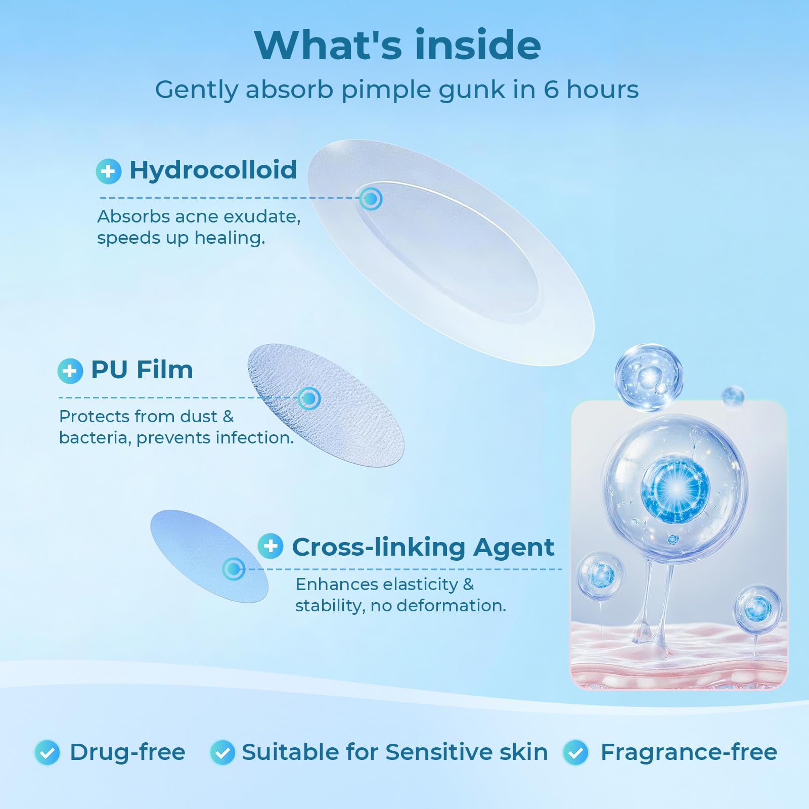 Fragrance-free hydrocolloid patches ZITZIP packaging