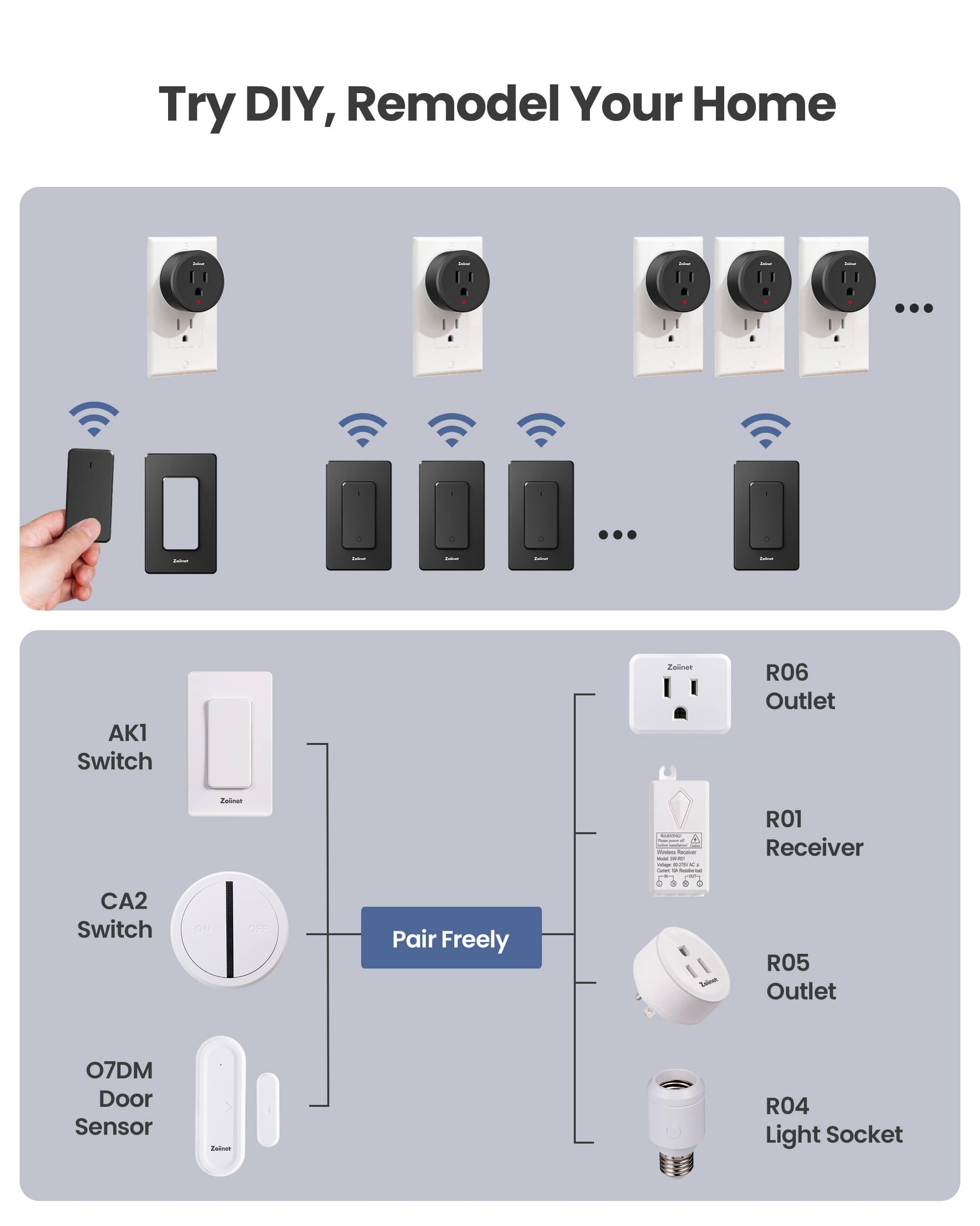 1500W remote outlet suitable for lights fans TV and more