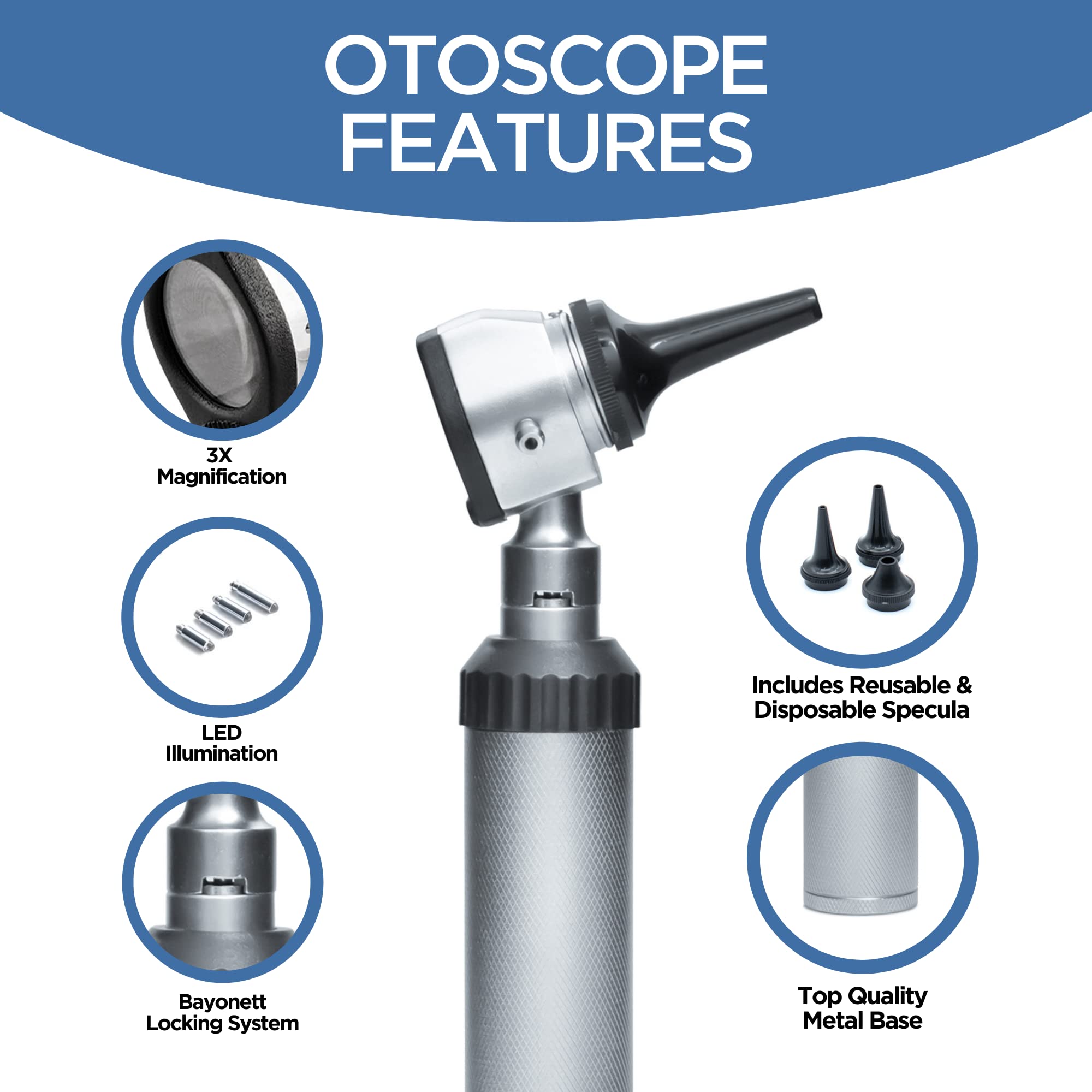 Nasal adapter and tongue depressor in Zyrev kit