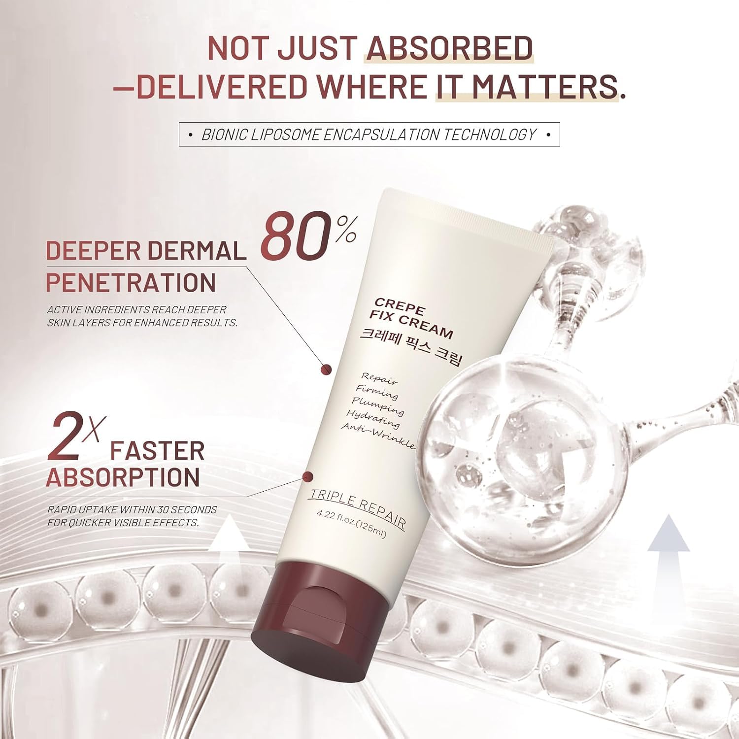 Crepe Fix Body Cream lightweight formula for smoothing crepey skin